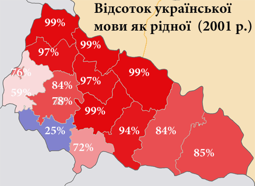 Этническая карта закарпатья