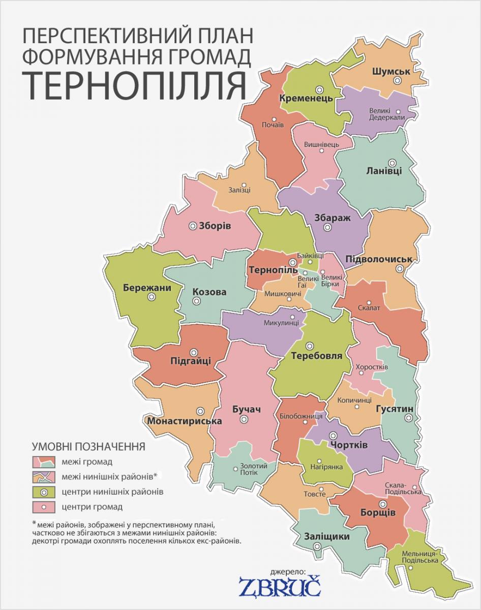 Об'єднання громад: Тернопілля поза форматом | Збруч